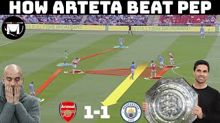 Tactical Analysis  Arsenal 11 Manchester City  The Battle Begins [upl. by Krystal]