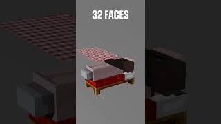 Cloth Simulation from 1 Face to 1242 Faces [upl. by Salem]