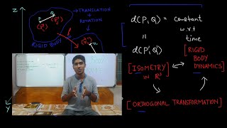 Rigid Body Dynamics 1  Isometry Orthogonal Transformation Translation and Rotation  BLK [upl. by Dearden]