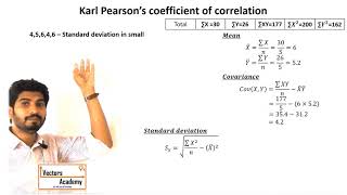 Statistics Karl Pearsons Coefficient of correlation [upl. by Latimer]