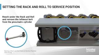 S7000 Setting a Rack and Roll Zone to Service Position S7000 Maintenance [upl. by Yulma]