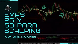 Estrategia Scalping con EMA´s 25 y 50  ¿Logramos que esta estrategia sea rentable [upl. by Scoles]