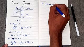 Quantum Barrier Tunneling Effect  Quantum Mechanics  Explanation and Derivation in Urdu  HINDI [upl. by Feodora960]