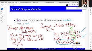 L3 LP Application To Investment [upl. by Nerradal]