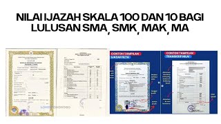 Cara mengetahui nilai Ijazah skala 100 dan skala 10 bagi lulusan SMASEDERAJAT [upl. by Jarrett]