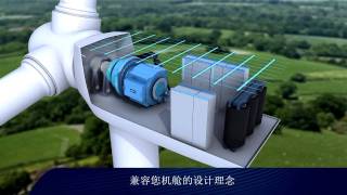 3D Visualisierung 3D Animation Gearboxes for wind turbines  Getriebe für Windturbinen [upl. by Anahtor]