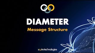 Message Structure – Diameter Base Protocol Training Part 4 [upl. by Eleonore]