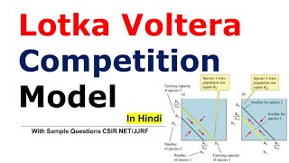 Lotka Volterra model  Predator prey model  with equation and Sample questions  CSIR NETJRF [upl. by Lleze264]