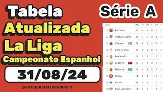 Tabela La Liga 2024 Classificação do Campeonato Espanhol Série A 310824  Serie A [upl. by Anayt110]