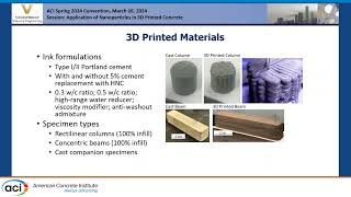 Effect of Halloysite Nanoclay on the Performance of 3D Printed CementBased Materials [upl. by Jak]