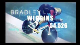 Cycling Documentary Wiggins Hour Record analysed [upl. by Eutnoj222]