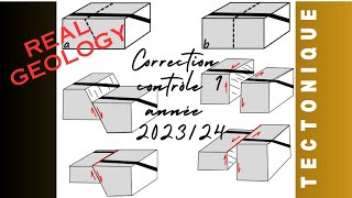 Correction contrôle 1 année 202324 Tectonique analytique [upl. by Eilra]