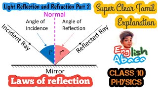 Light–Reflection and Refraction Part 2 Class 10 Chp 10Science  English Abaca Tamil Explanation [upl. by Addy]