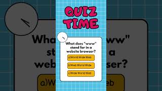 What does quotwwwquot stand for in a website browser 🧠 GENERAL KNOWLEDGE Trivia Questions quiz quiztime [upl. by Jaenicke107]