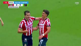 Resumen Jornada 6 Liga MX Apertura 2024  Acción Liga MX 2024  Resumen Liga MX J6  Calientemx [upl. by Aleekahs353]