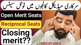 Total Seats in medical colleges  King Edward Open merit seats  Quota Seats  Closing merit list [upl. by Eladnwahs514]