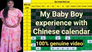 Chinese gender prediction calendar My experience with Chinese calendar is 100 accurate or wrong [upl. by Elga697]