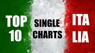 Top 10 Single Charts  Italy  27092024  ChartExpress [upl. by Dupin]