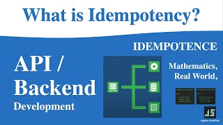 Idempotence  Idempotency in Context of Programming Backend API amp Mathematics  Idempotent [upl. by Oriane]