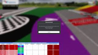 Firekeepers Casino 150  Michigan  RARA Chase for the Cup [upl. by Idnahc910]