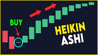 The Heikin Ashi Trading Strategy Simple amp Effective [upl. by Pansie]