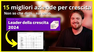 Le 15 migliori aziende più in crescita in Italia nel 2024 [upl. by Bussey]