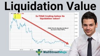 Liquidation Value  Definition  Formula  Calculation with examples [upl. by Spancake34]