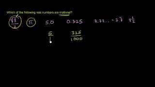 Classifying numbers rational amp irrational [upl. by Chester]