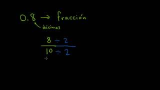 Convirtiendo decimales a fracciones ejemplo 2 [upl. by Odraleba]