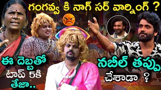 Hari Teja amp Gangavva Elimination Episode Review by Adi Reddy  Double Elimination  Nagarjuna [upl. by Parke]