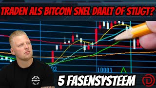 Traden als Bitcoin Snel Daalt of Stijgt  5 Fasensysteem  Doopie Cash [upl. by Neda102]