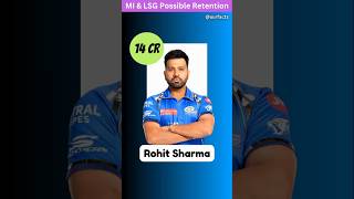 MI amp LSG Possible Retention For IPL 2025  KKR Retention  SRH Retention  ipl ipl2025 [upl. by Marius304]