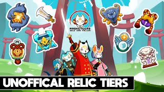 UNOFFICAL RELIC TIERS  MASKETEERS IDLE HAS FALLEN [upl. by Lieberman]