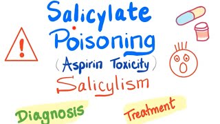 Aspirin and NSAIDs  Salicylate Poisoning  Diagnosis and Management  Pharmacology [upl. by Marv]