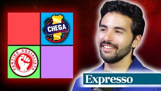 GONÇALO SOUSA VOTA EM QUE PARTIDO  VOTÓMETRO EXPRESSO [upl. by Morganstein232]