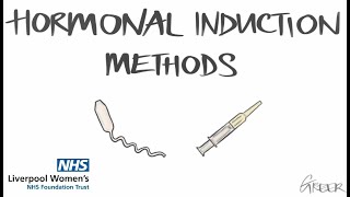 Hormonal Induction Methods [upl. by Wildermuth]