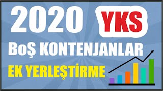 2020 YKS BOŞ KONTENJANLAR EK YERLEŞTİRME NEDİR [upl. by Ennaisoj]