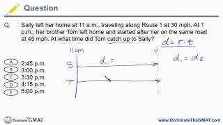 GMAT Rate Problem  CatchUp Questions  GMAT Problem Solvingmov [upl. by Aydin720]