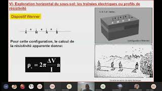 prospection électrique en Géophysique PART 5 [upl. by Dotson563]