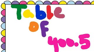 Table Of 4005 l Learn Multiplication Of Table 4005x14005 l 2 Times 4005 Table Song For Kids [upl. by Aicilihp53]