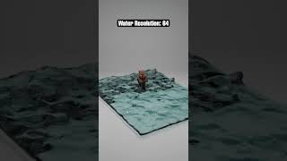 Liquid simulation on Minecraft villager For Beginners minecraft animation [upl. by Esnohpla]