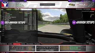 iRacing  Multicalsse LMP3 vs GT4  Ímola [upl. by Icnan]