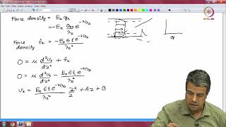 Lec 36 Steady solutions internal source electrokinetic flow [upl. by Hershel]