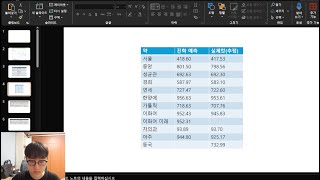 24수능 기준 약대 정시 깔끔하게 정리 [upl. by Teeniv644]