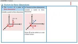 physics 101 Vectors in three dimensions فيزياء 101 [upl. by Mylan687]