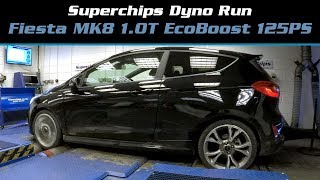 Superchips Dyno Run  Ford Fiesta MK8 10T EcoBoost 125PS [upl. by Ocirema]