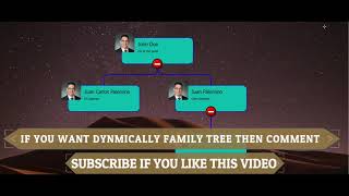 Family tree org in angular using d3 org chart [upl. by Leverick]