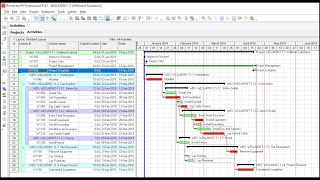 20 Sample Project in Primavera [upl. by Gitlow]