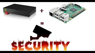 Raspberry avec motioneye et Freebox Vidéosurveillance connectée [upl. by Mazur]