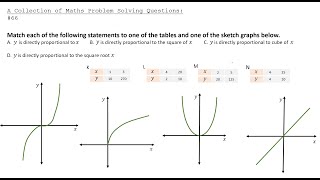 A Collection of Maths Problem Solving Questions66 Direct and Inverse Proportion [upl. by Doak]